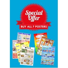 Numeracy - 7 Posters Pack