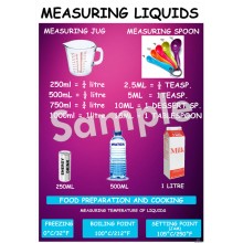 Measuring Liquids Poster