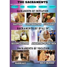 The Sacraments Poster