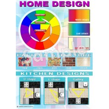 Home Design Poster