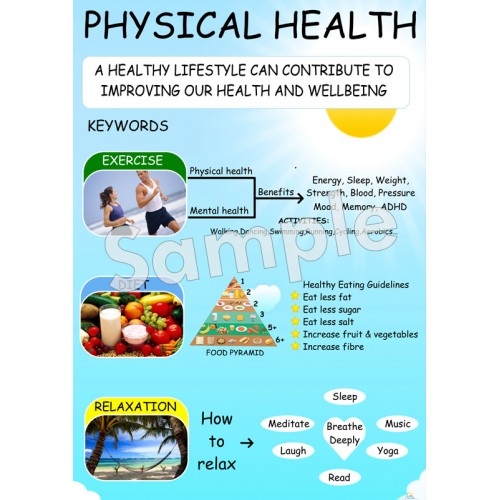 Physical Health Poster - Ashmore Learning Solutions