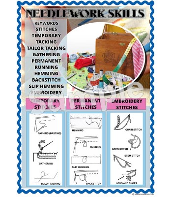Needlework Skills Poster