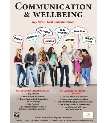 Communication Wellbeing Poster