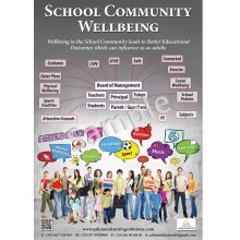School Community Wellbeing Poster