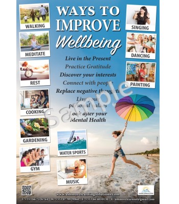 Ways to Improve Wellbeing Poster