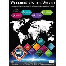 Wellbeing in the World Poster
