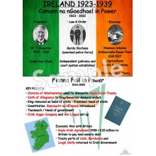 Ireland 1923-1939 Poster