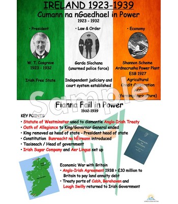 Ireland 1923-1939 Poster