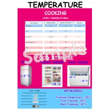 Temperature Poster