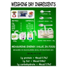 Weighing Dry Ingredients Poster