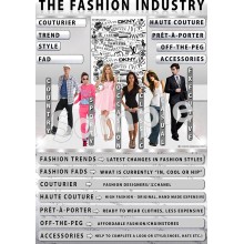 Fashion Industry Poster